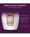 Adult Sex Toy For Men Automatic Piston Masturbator Pussy Cup Male masturbation，But heven't voice function